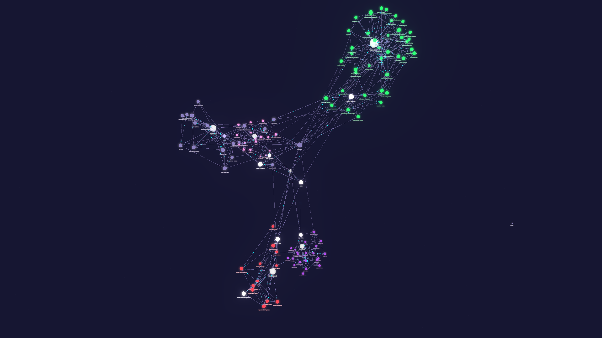 The vault rendered as a synthwave 3D galaxy — tag groups form colored continents
